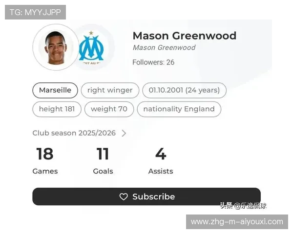 格林伍德法甲赛场爆发，身价飞升5000万欧元