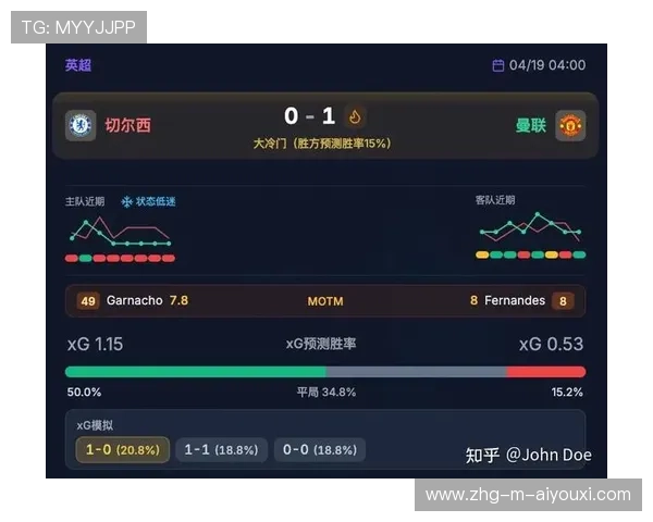英超第37轮竞彩方案推荐,英超第33轮 英超第37轮竞彩方案推荐,英超第33轮