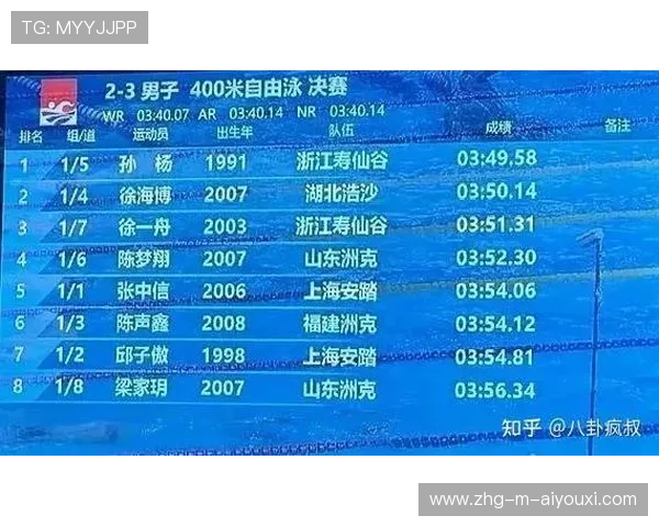 世界游泳锦标赛为各队提供水质实时监测数据 世界游泳锦标赛为各队提供水质实时监测数据
